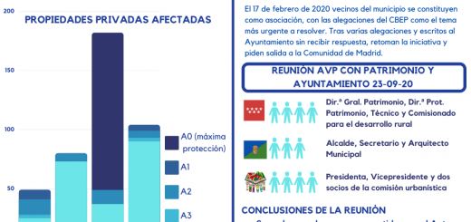 Ayuntamiento de Lozoyuela,CBEP,Lozoyuela-Navas-Sieteiglesias